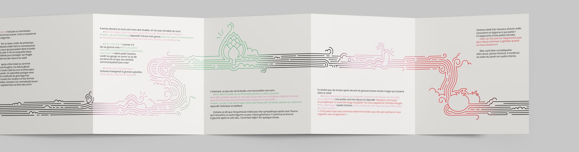 5 Fold Accordion Brochure Mockup copy (1)